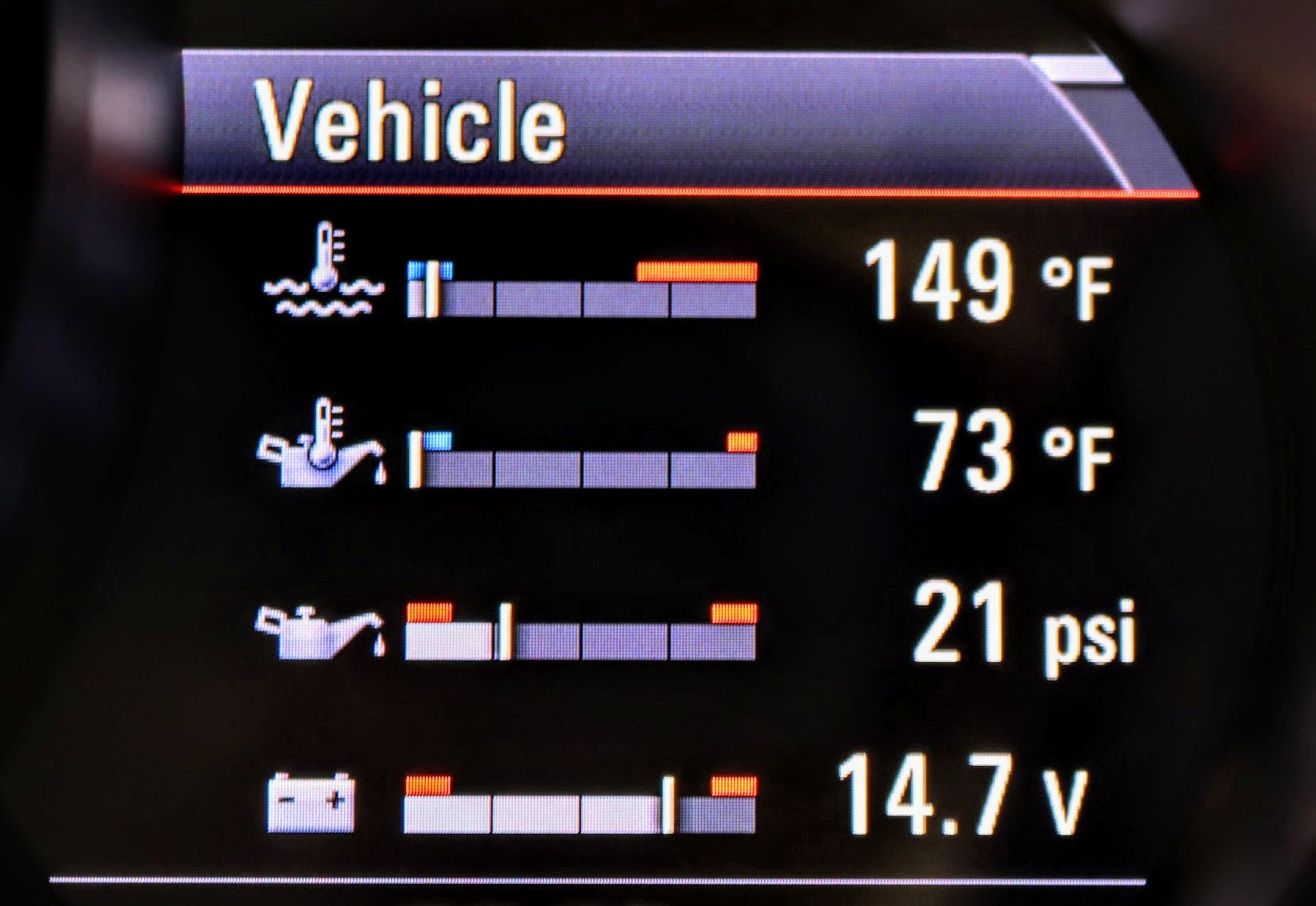 Porsche 911 (991.1) vehicle information displayed